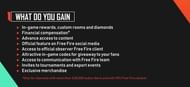 Benefits of Free Fire Partner Program (Image via Free Fire)